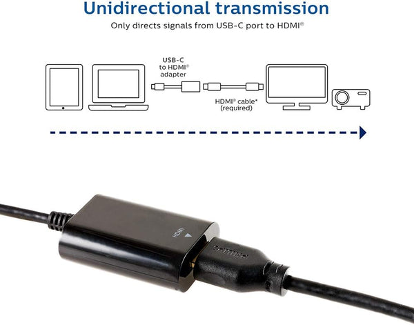 Philips USB-C to HDMI Adapter - Black